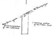 Minuwangoda commercial land for sale